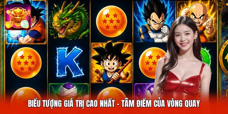 Biểu Tượng Giá Trị Cao Nhất - Tâm Điểm Của Vòng Quay