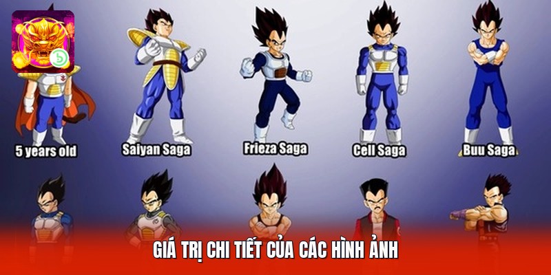 Giá trị chi tiết của các hình ảnh