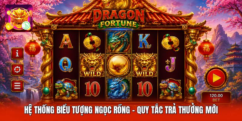 Hệ Thống Biểu Tượng Ngọc Rồng - Quy Tắc Trả Thưởng Mới