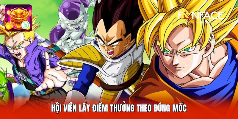 Hội viên lấy điểm thưởng theo đúng mốc