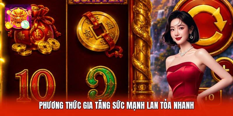 Phương thức gia tăng sức mạnh lan tỏa nhanh