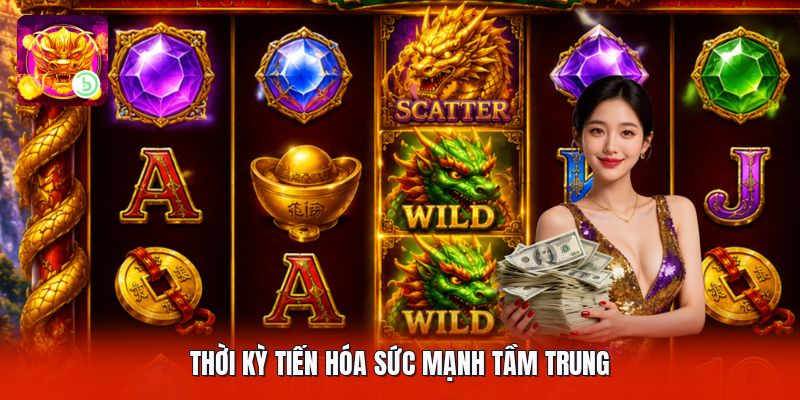 Thời kỳ tiến hóa sức mạnh tầm trung