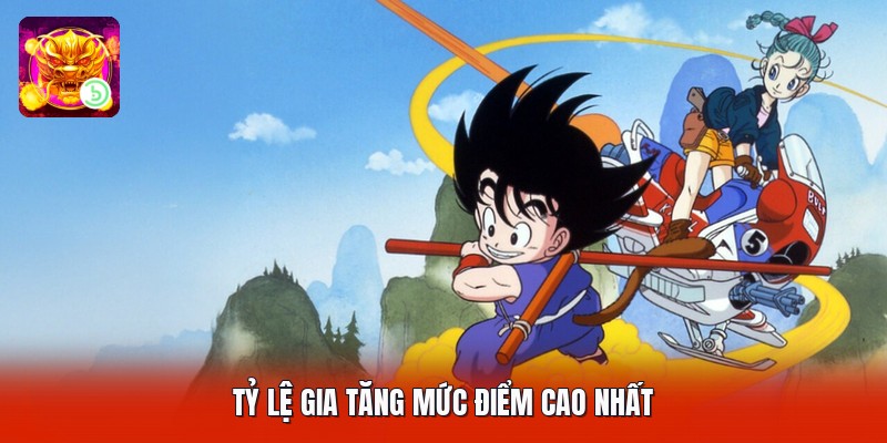 Tỷ lệ gia tăng mức điểm cao nhất